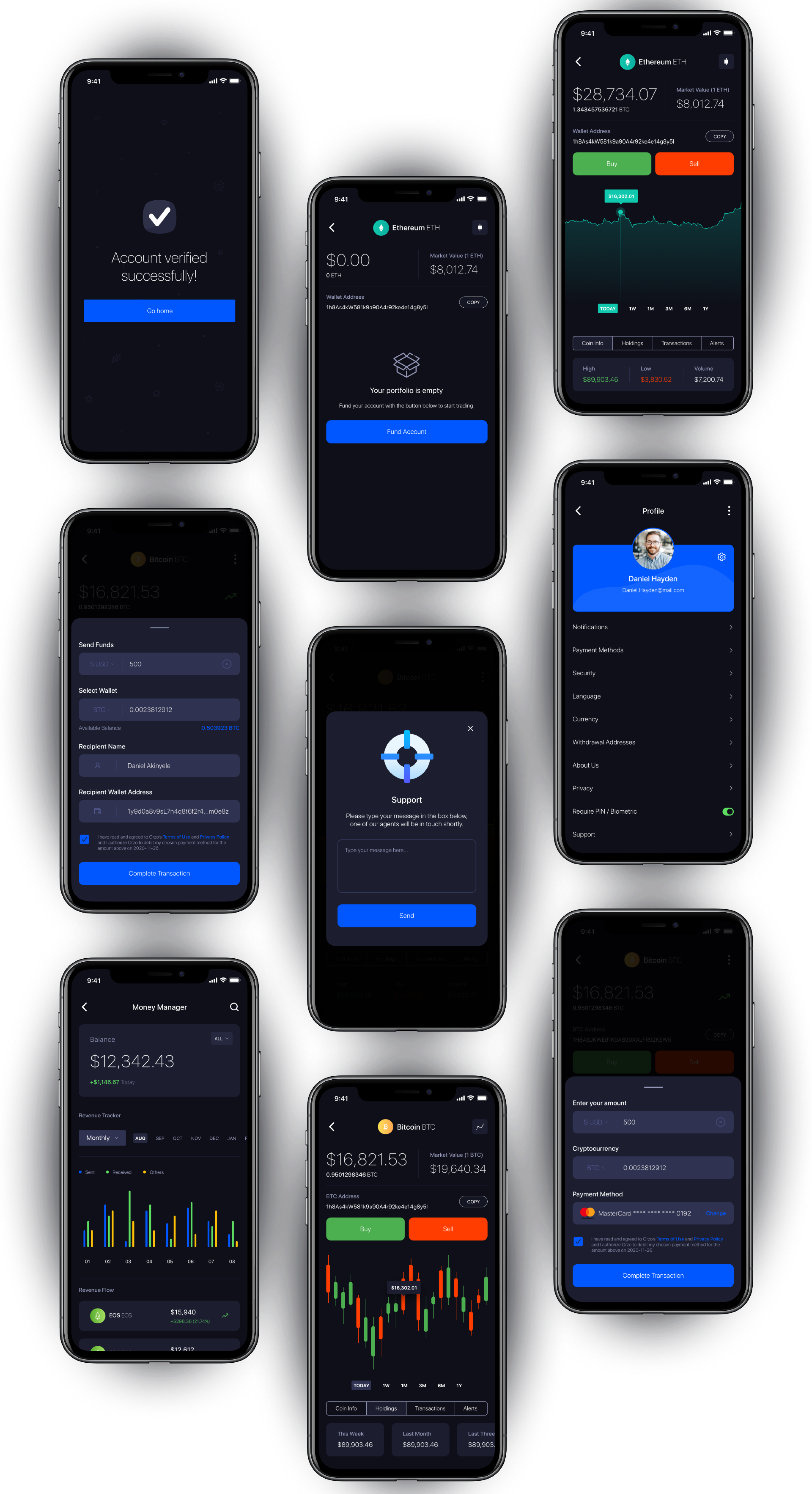 screen case